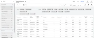 Báo cáo google ads 200 tài khoản
