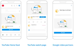Video action ads format