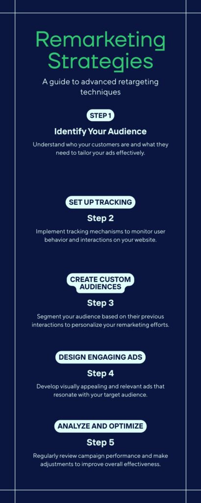 Remarketing Google Ads - Bí Quyết Tăng Tỷ Lệ Chuyển Đổi 200% 3 semviet 2859